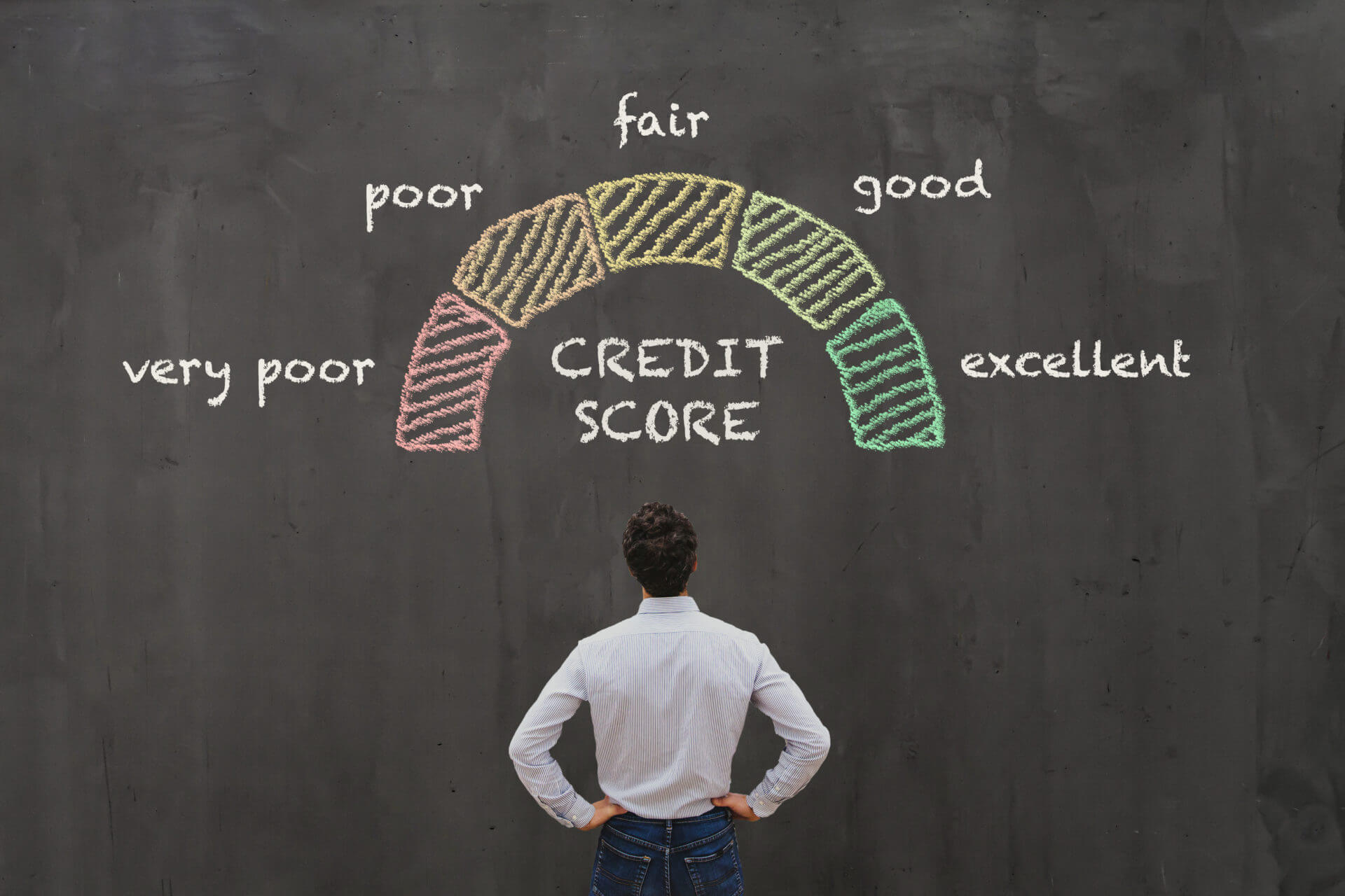 Unexpected things that hurt your credit score